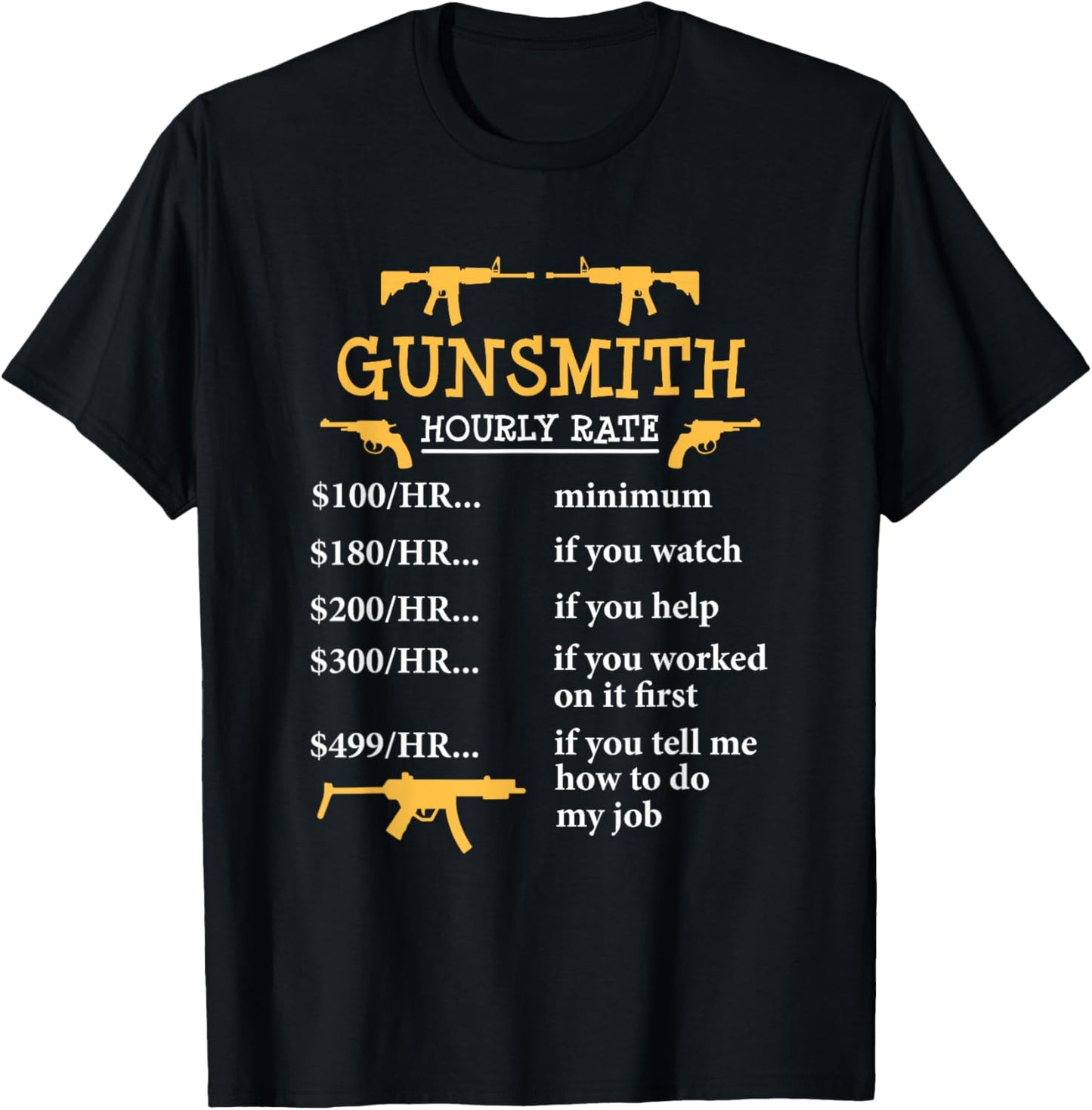 Gunsmithing Weapon Gunsmith Guns Maker Quotes