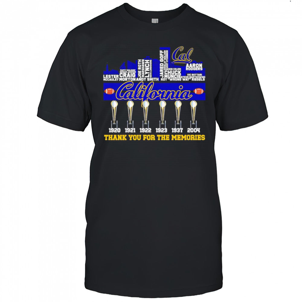 City skyline California thank you for the memories shirt