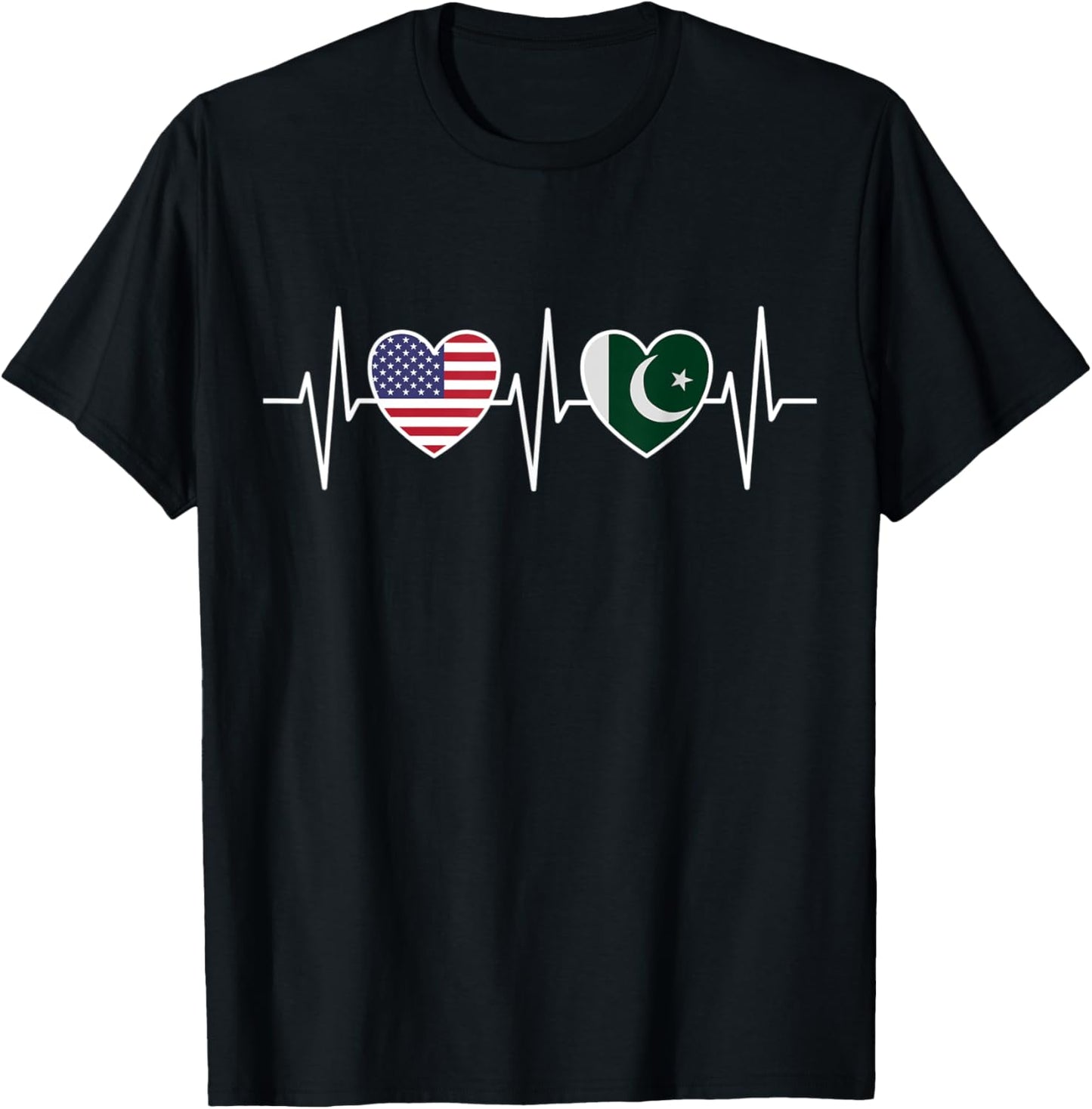 Usa And Pakistan Pakistan Flag Flags