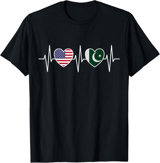 Usa And Pakistan Pakistan Flag Flags