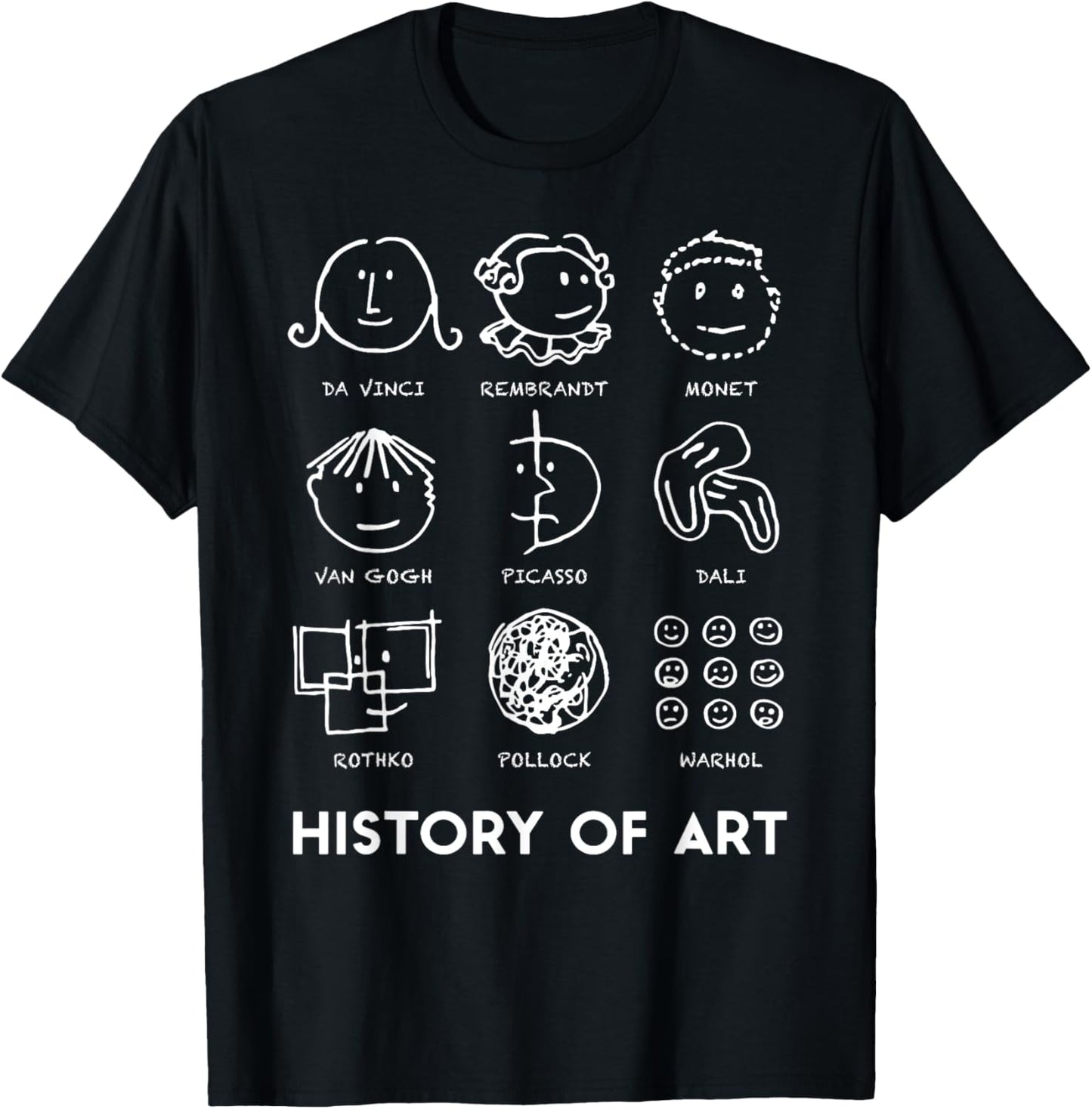 History Of Art for Teachers Students Mens Womens Love Art