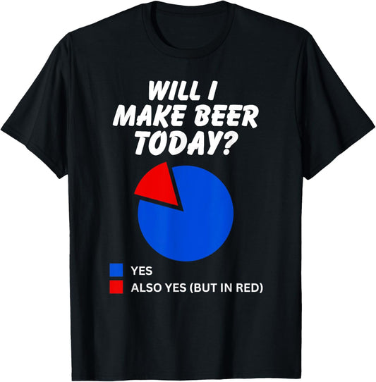Will I make beer Today? Sarcastic Pie Chart for Beer Makers