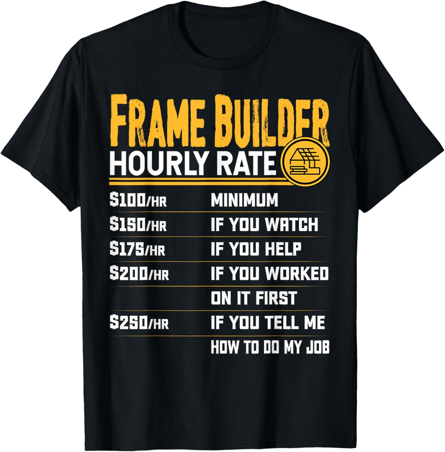 Frame Builder Hourly Rate - Funny Frame Creator Maker