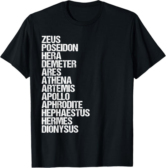 Greek Gods and Goddesses the Twelve Gods of Olympus