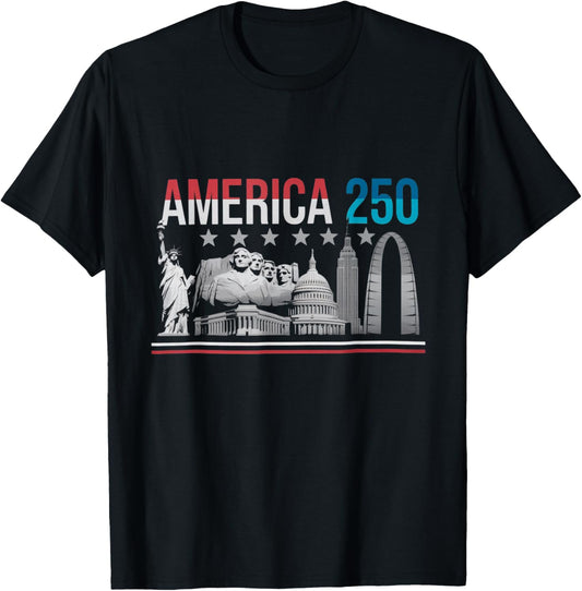 America250 A 4Th Of July Celebration A Usa 250Th Anniversary