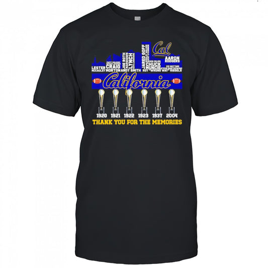 City skyline California thank you for the memories shirt