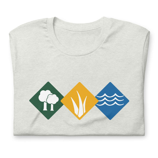 Wingspan Shirt Board Game Habitats Water Grassland Forest Unisex Soft Bella + Canvas T-Shirt Board Gamer Gift