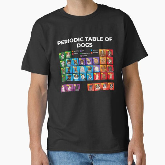 Periodic Table of Dogs, Dog Lover, Funny Science Classic T-Shirt for Sale by CreativeFit